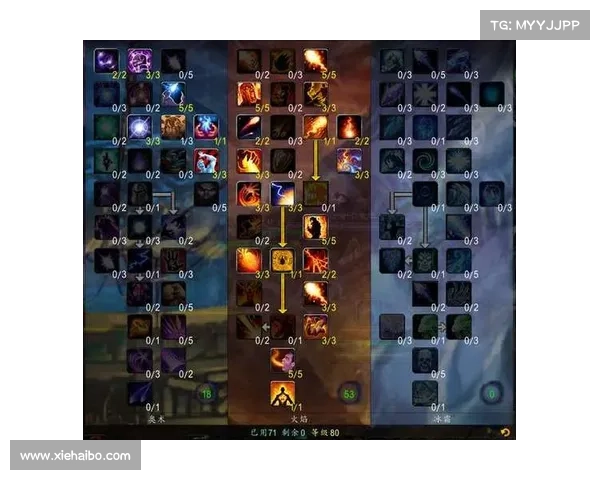 魔兽世界怀旧服：法师征服灰谷，掌握中心